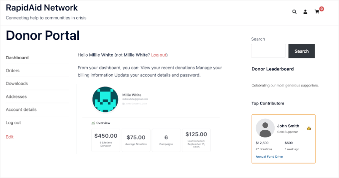 Tabela liderów darczyńców w pasku bocznym