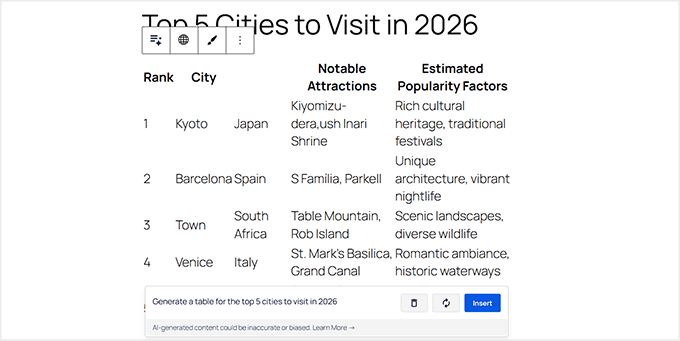 Generieren Sie eine Tabelle mit KI in AIOSEO
