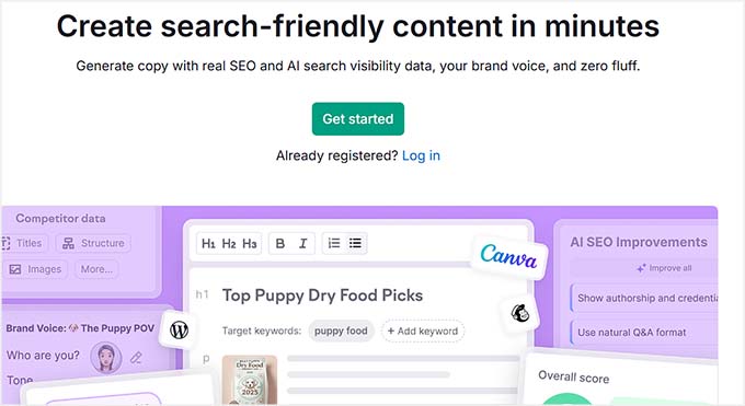 Semrush KI-Artikelgenerator
