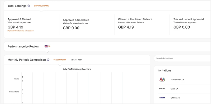 Affiliate tracking in AWIN