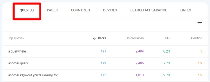 Ver CTR de páginas e consultas no Google Search Console