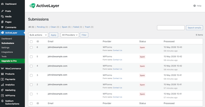 ActiveLayer anti-spam-tjänst för WordPress