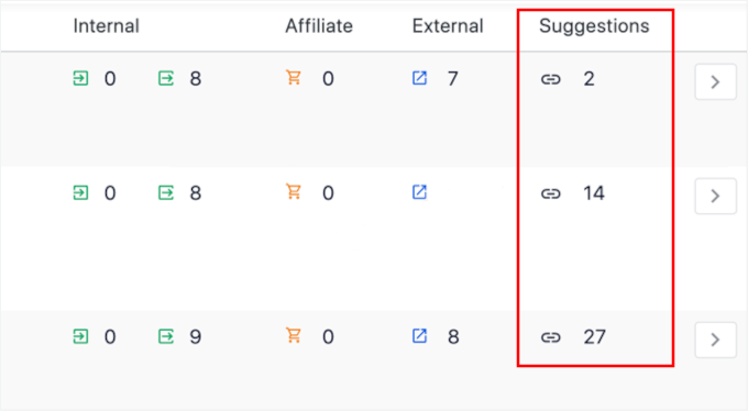 Mehrere Vorschläge im AIOSEO Link Assistant Bericht Mehrere Vorschläge im AIOSEO Link Assistant Bericht