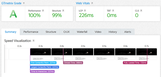 Test de viteză Rocket.net