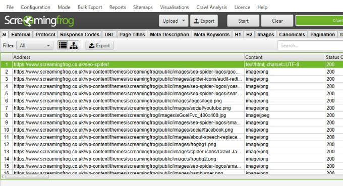 Screaming Frog Showing a List of Crawled URLs