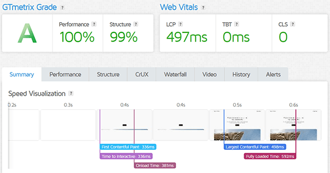 Test de viteză SiteGround