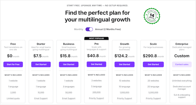 Universally's pricing and plans table 