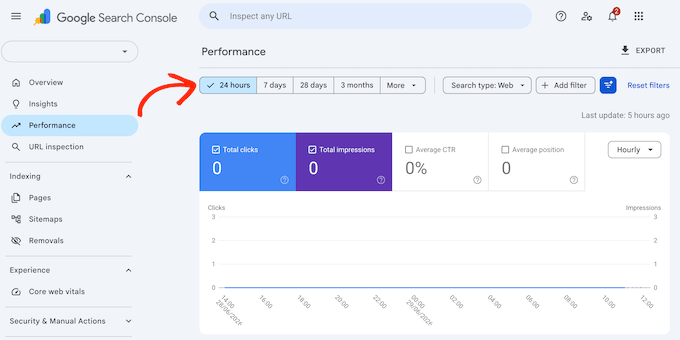 Cum să vă filtrați raportul Google Search Console după moment