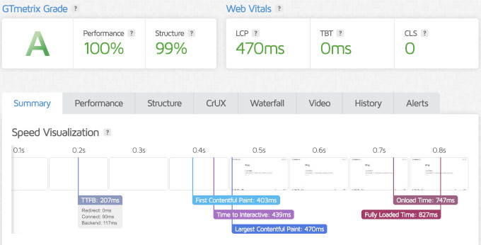 Pressable speed test