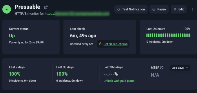 Pressable uptime result