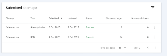 Checking the status of your WordPress sitemap