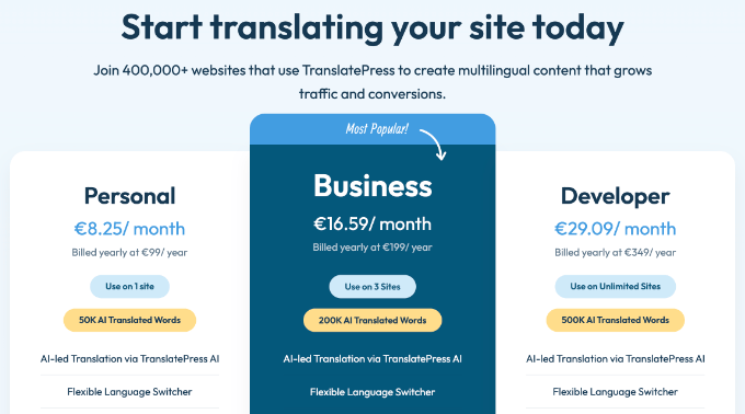 Precios de TranslatePress