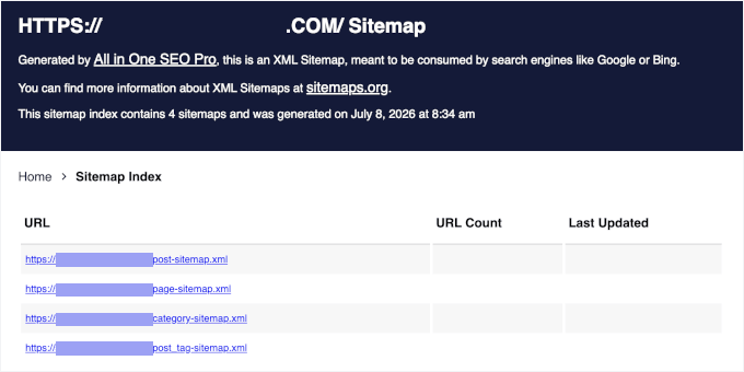 Anteprima della sitemap XML di AIOSEO