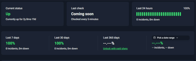 Bluehost için çalışma süresi izleme