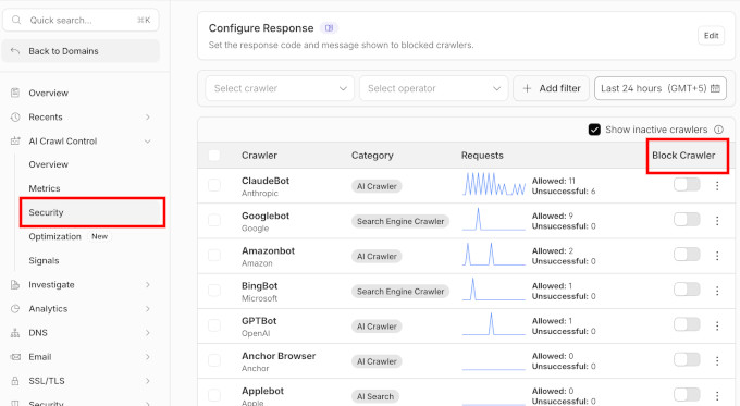 Controale pentru roboții AI Cloudflare Controale pentru roboții AI Cloudflare