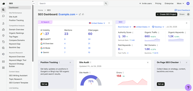 interfață Semrush