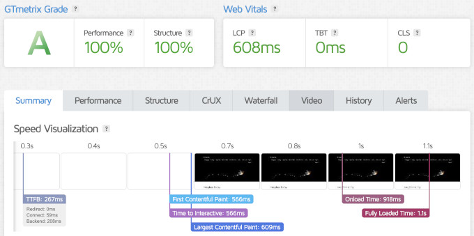 SiteGround speed test result showing an LCP of 608 ms