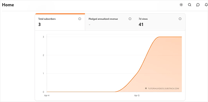 View subscribers in Substack View subscribers in Substack