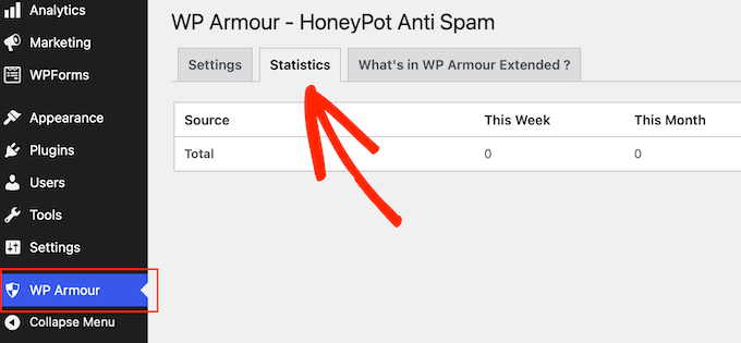 Le plugin WP Armour WordPress