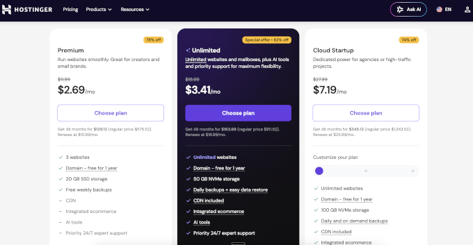 Hotinger pricing plans