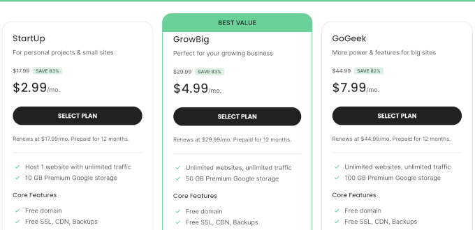 SiteGround pricing plans