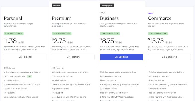 WordPress.com plans and pricing